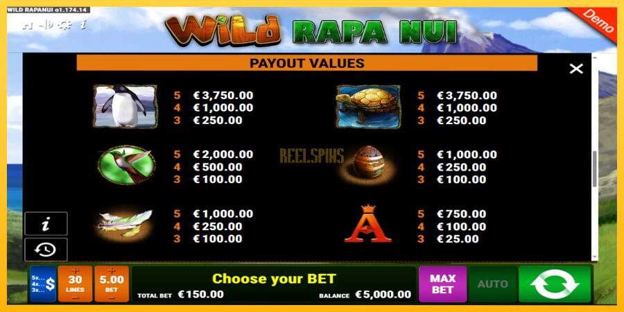 სურათი 3 სათამაშო მანქანა Wild Rapa Nui