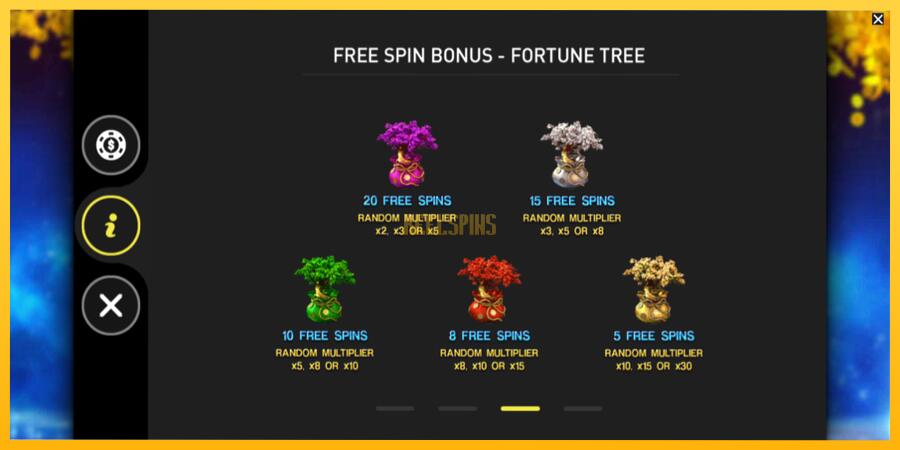 სურათი 6 სათამაშო მანქანა Fortune Tree