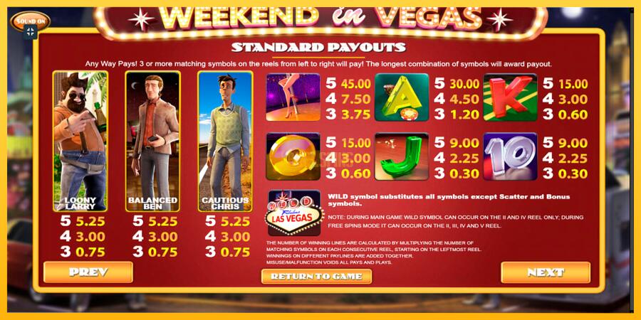 სურათი 6 სათამაშო მანქანა Weekend In Vegas