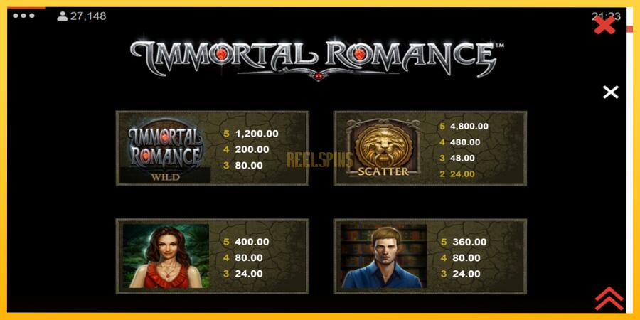 სურათი 6 სათამაშო მანქანა Immortal Romance