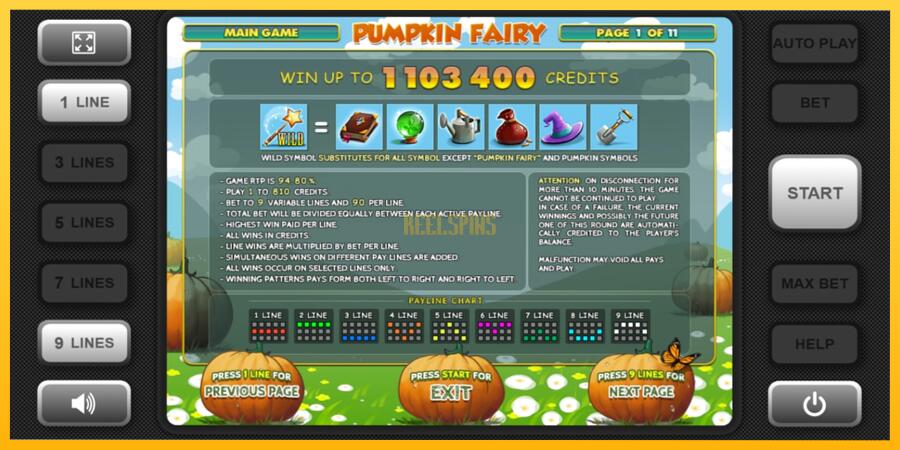 სურათი 4 სათამაშო მანქანა Pumpkin Fairy