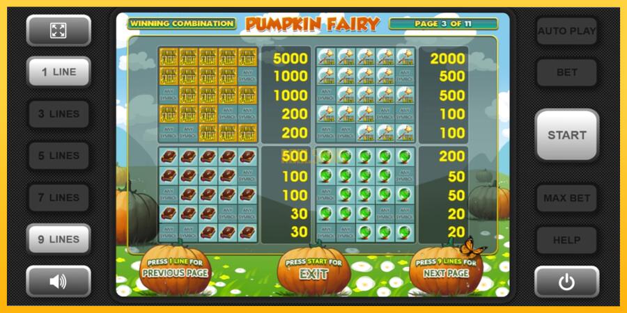 სურათი 6 სათამაშო მანქანა Pumpkin Fairy