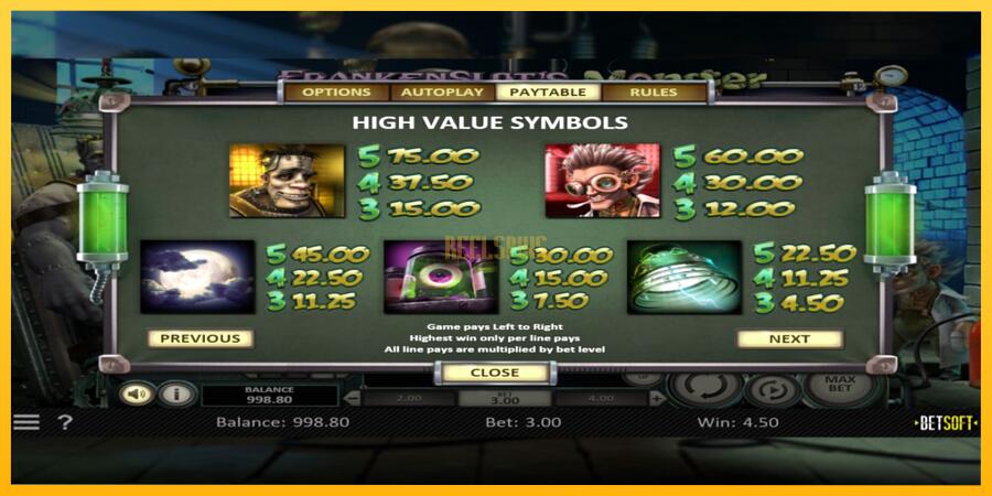 სურათი 6 სათამაშო მანქანა Frankenslots Monster