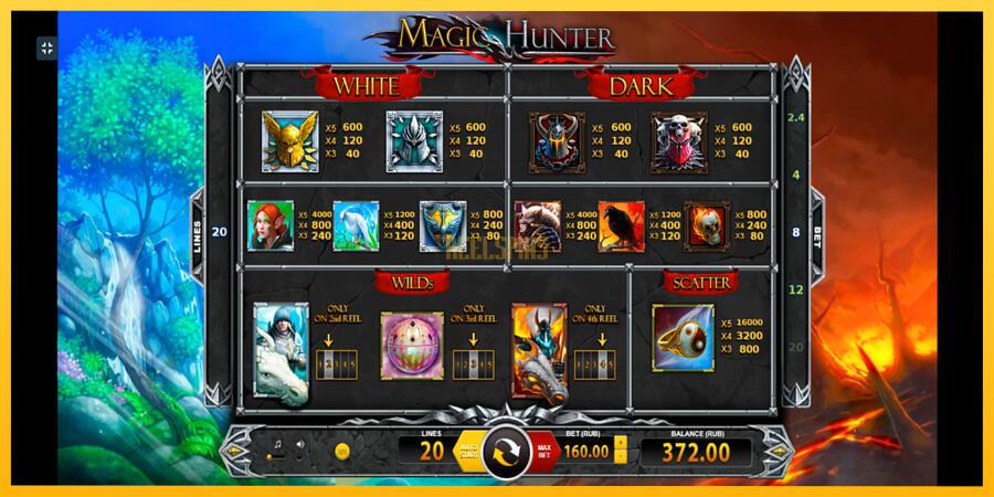 სურათი 6 სათამაშო მანქანა Magic Hunter