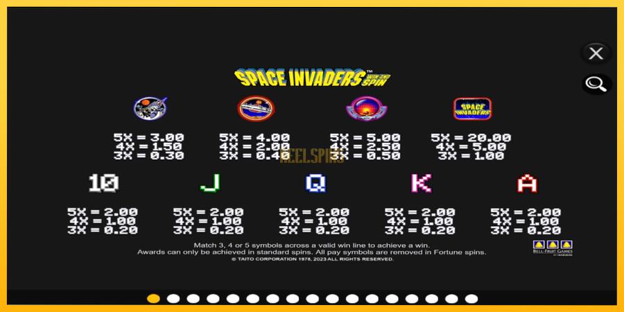 სურათი 4 სათამაშო მანქანა Space Invaders Win and Spin