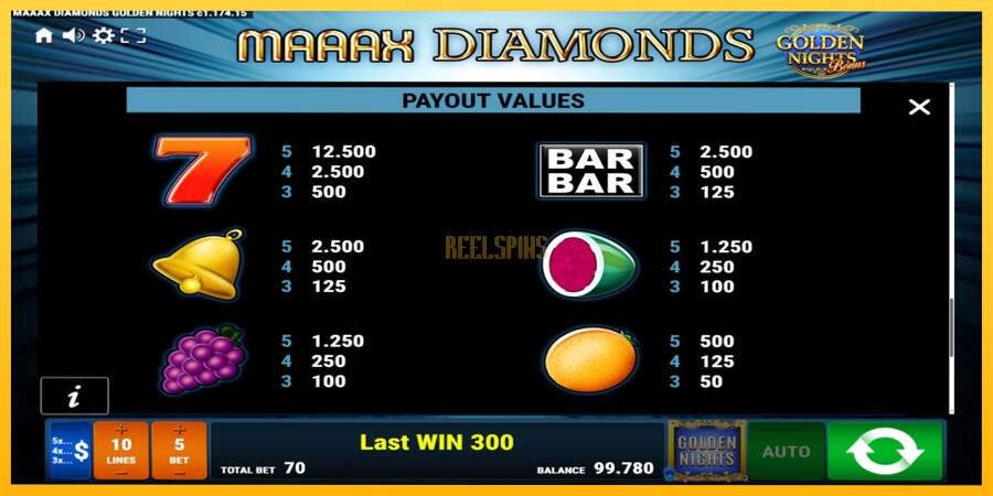 სურათი 7 სათამაშო მანქანა Maaax Diamonds Golden Nights