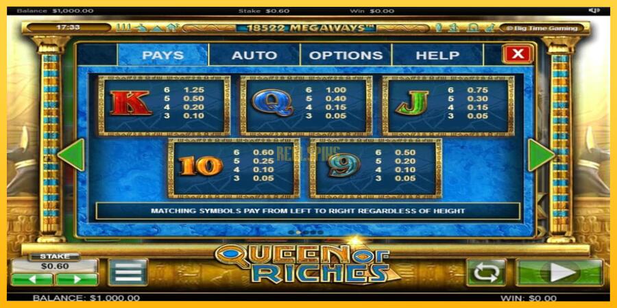 სურათი 6 სათამაშო მანქანა Queen of Riches