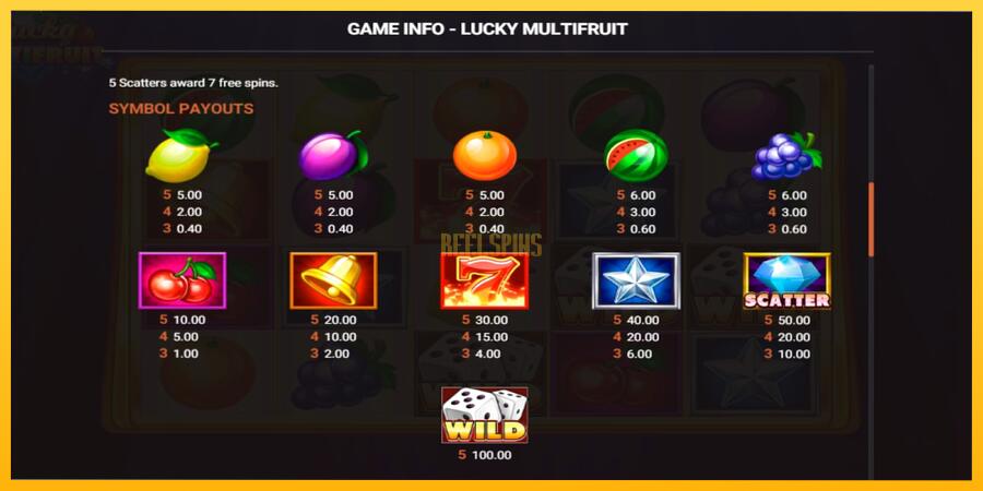 სურათი 3 სათამაშო მანქანა Lucky Multifruit