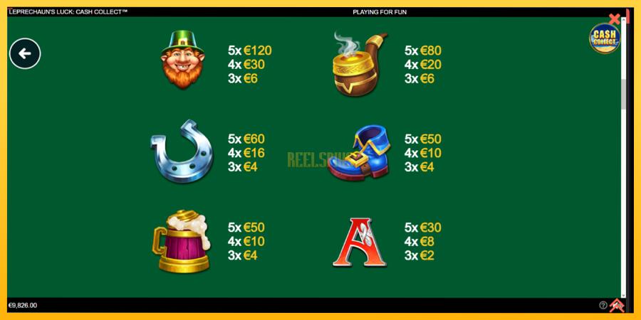 სურათი 5 სათამაშო მანქანა Leprechauns Luck Cash Collect Megaways PowerPlay Jackpot