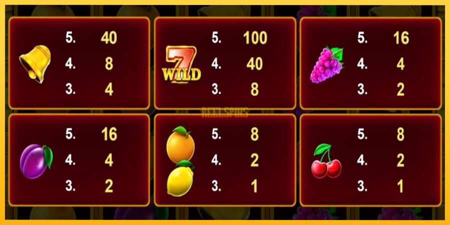 სურათი 4 სათამაშო მანქანა Cashn Fruits Fortune 100