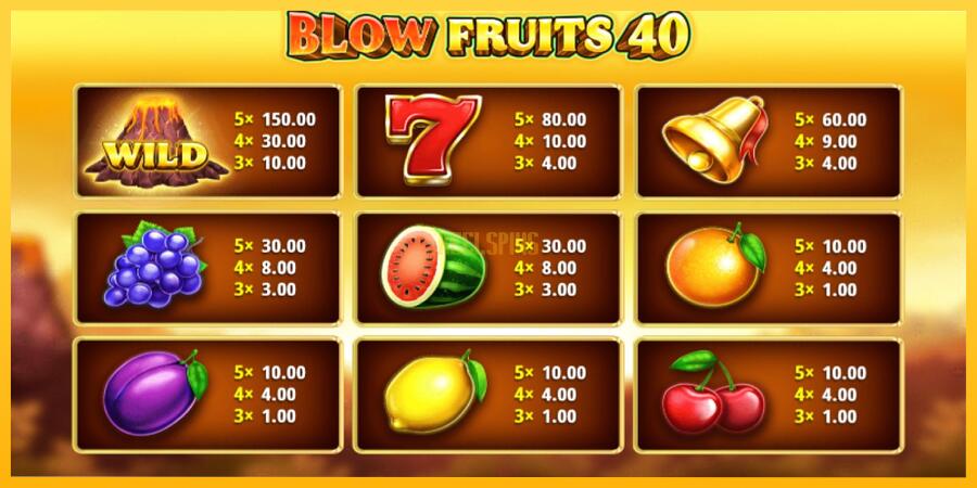 სურათი 4 სათამაშო მანქანა Blow Fruits 40