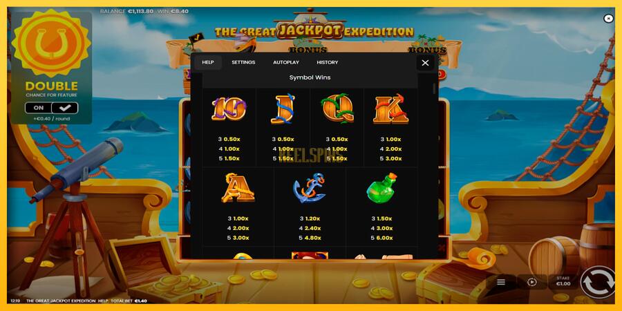 სურათი 6 სათამაშო მანქანა The Great Jackpot Expedition