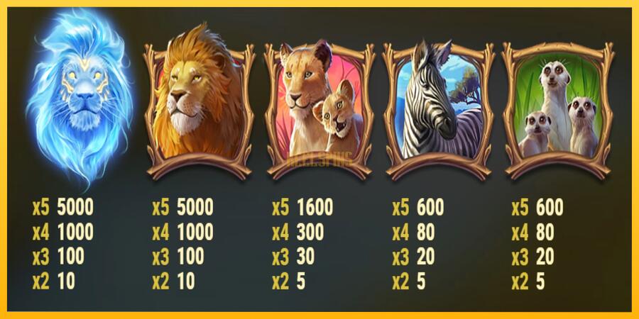 სურათი 5 სათამაშო მანქანა Lion Saga Odyssey