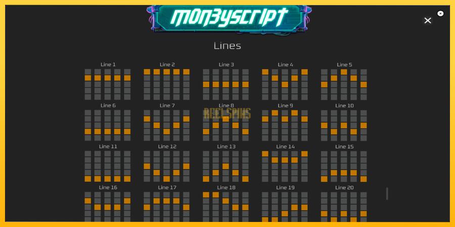 სურათი 7 სათამაშო მანქანა MoneyScript