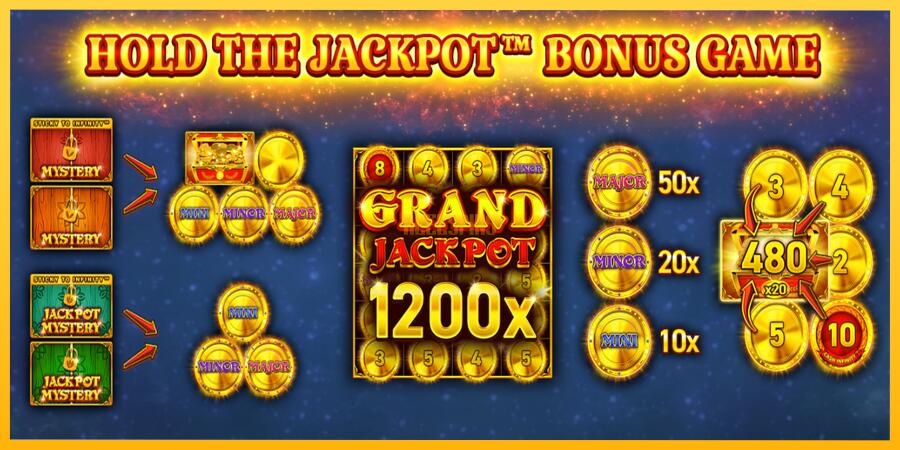 სურათი 3 სათამაშო მანქანა 24 Coins Halloween Jackpots