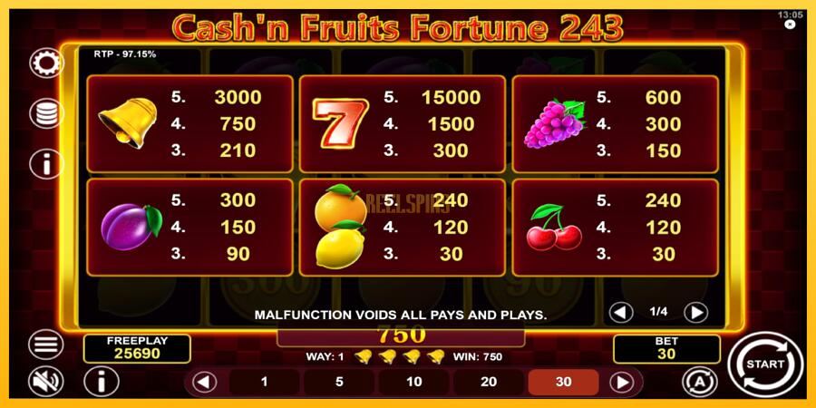 სურათი 6 სათამაშო მანქანა Cashn Fruits Fortune 243