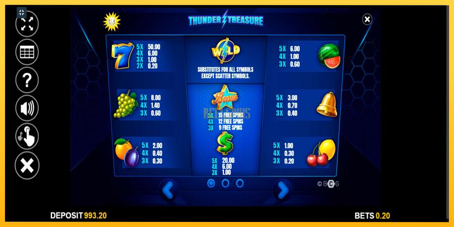 სურათი 7 სათამაშო მანქანა Thunder Treasure