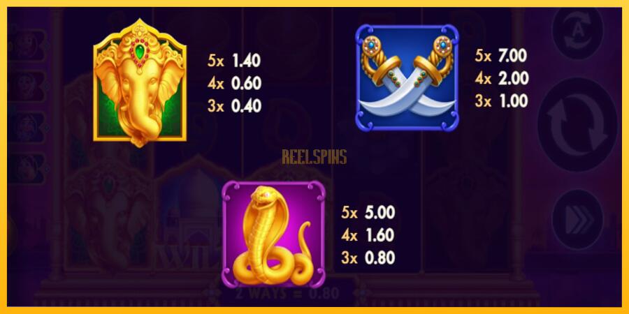 სურათი 4 სათამაშო მანქანა Elephants Gold Buy Bonus Combo