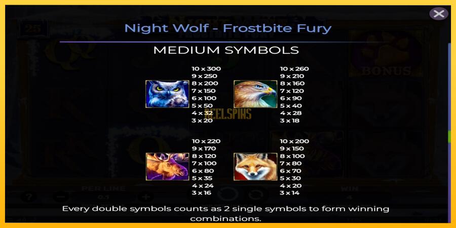 სურათი 7 სათამაშო მანქანა Night Wolf - Frostbite Fury