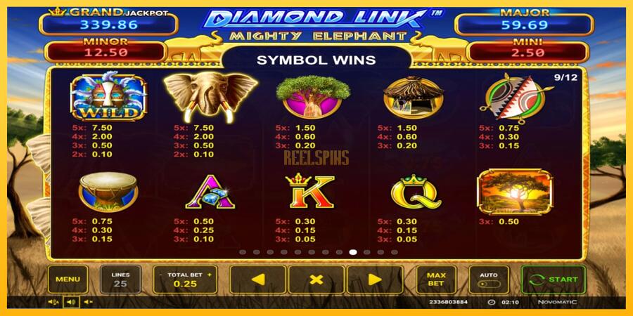 სურათი 7 სათამაშო მანქანა Diamond Link: Mighty Elephant