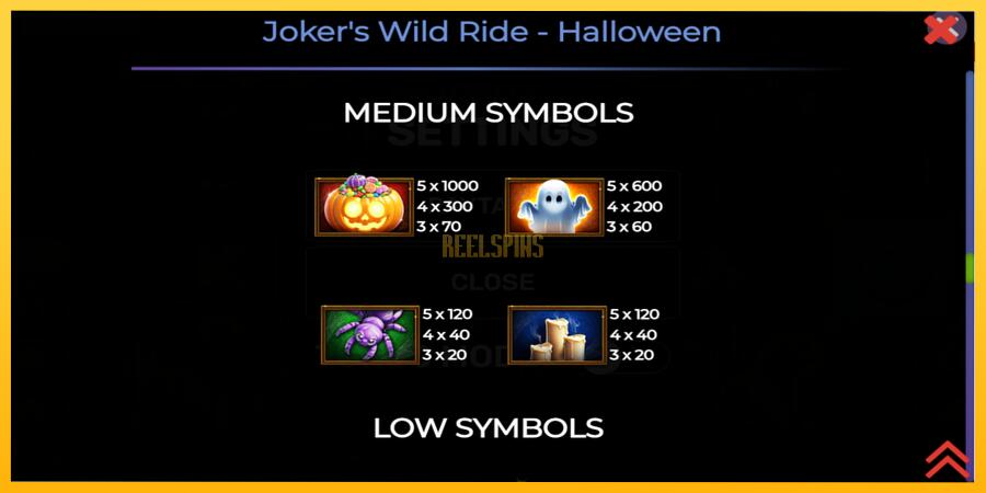 სურათი 5 სათამაშო მანქანა Jokers Wild Ride Halloween