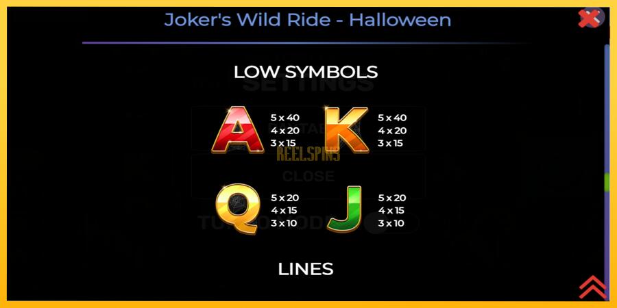 სურათი 6 სათამაშო მანქანა Jokers Wild Ride Halloween