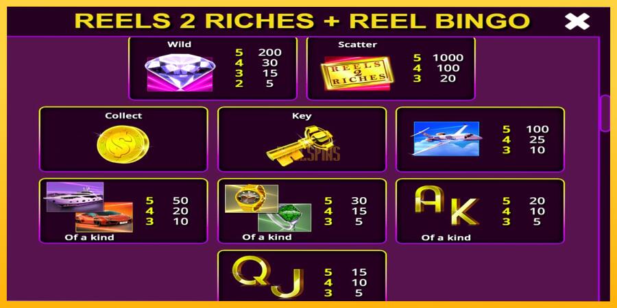 სურათი 6 სათამაშო მანქანა Reels 2 Riches with Reel Bingo