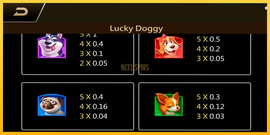 სურათი 6 სათამაშო მანქანა Lucky Doggy