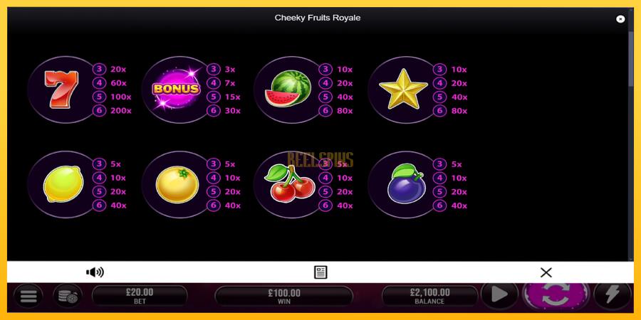 სურათი 5 სათამაშო მანქანა Cheeky Fruits 6 Royale