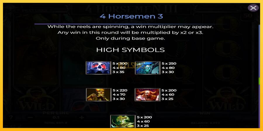 სურათი 7 სათამაშო მანქანა 4 Horsemen III