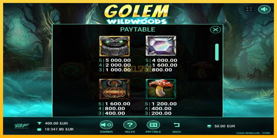 სურათი 4 სათამაშო მანქანა Golem Wildwoods