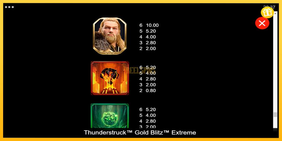 სურათი 6 სათამაშო მანქანა Thunderstruck Gold Blitz Extreme