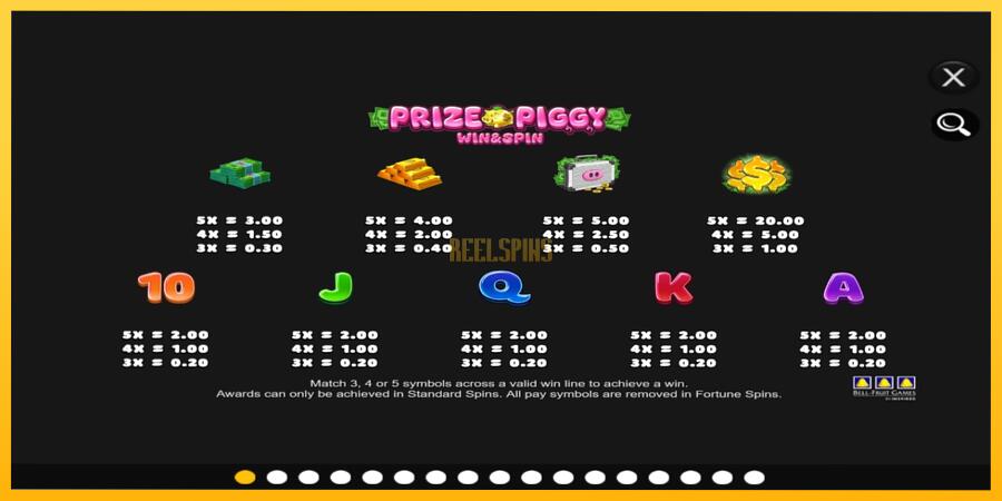 სურათი 4 სათამაშო მანქანა Prize Piggy Win & Spin