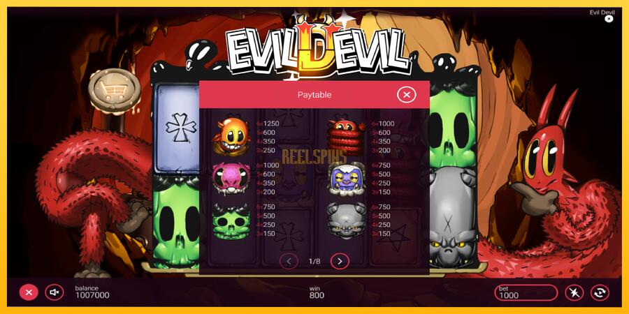 სურათი 5 სათამაშო მანქანა Evil Devil