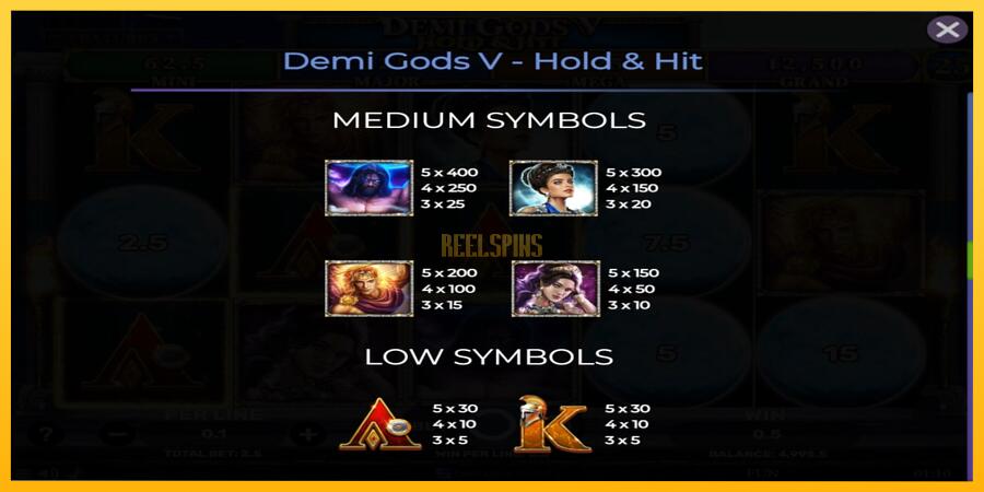 სურათი 6 სათამაშო მანქანა Demi Gods V Hold & Hit