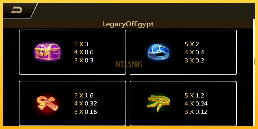 სურათი 6 სათამაშო მანქანა Legacy of Egypt