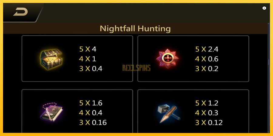 სურათი 5 სათამაშო მანქანა Nightfall Hunting