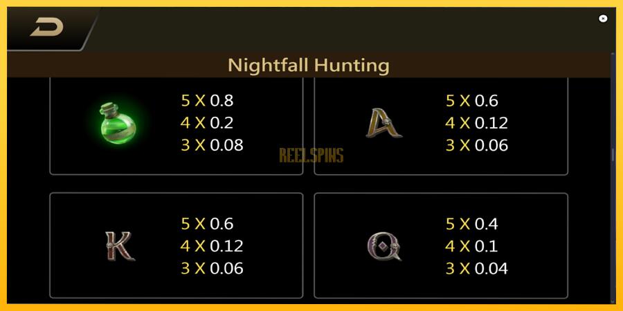 სურათი 6 სათამაშო მანქანა Nightfall Hunting