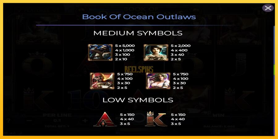 სურათი 6 სათამაშო მანქანა Book of Ocean Outlaws