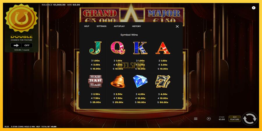 სურათი 5 სათამაშო მანქანა 5 Star Coins: Hold & Win