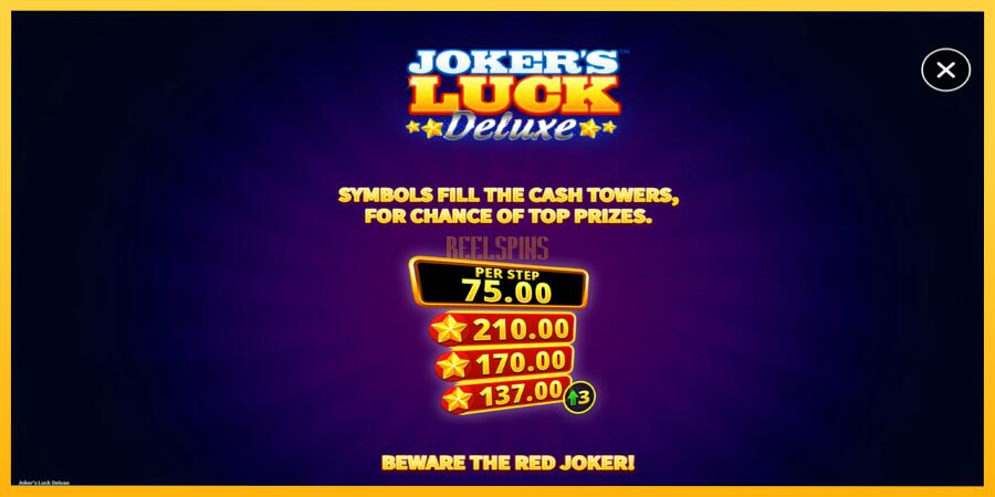 სურათი 5 სათამაშო მანქანა Jokers Luck Deluxe