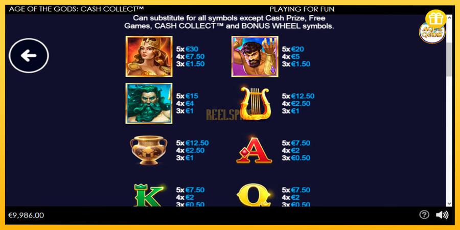 სურათი 6 სათამაშო მანქანა Age of the Gods Cash Collect