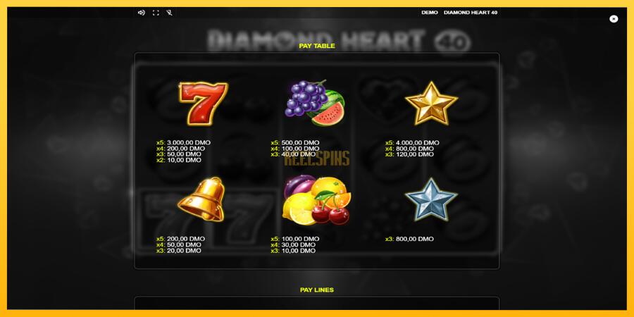 სურათი 5 სათამაშო მანქანა Diamond Heart 40