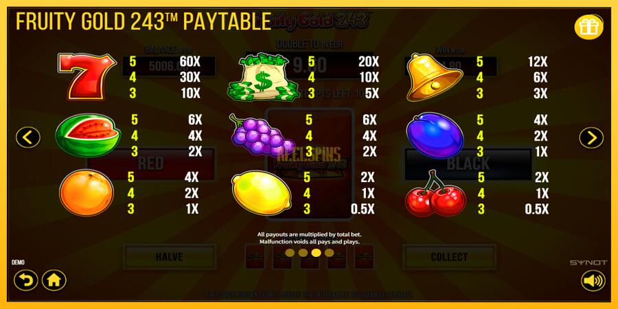 სურათი 7 სათამაშო მანქანა Fruity Gold 243