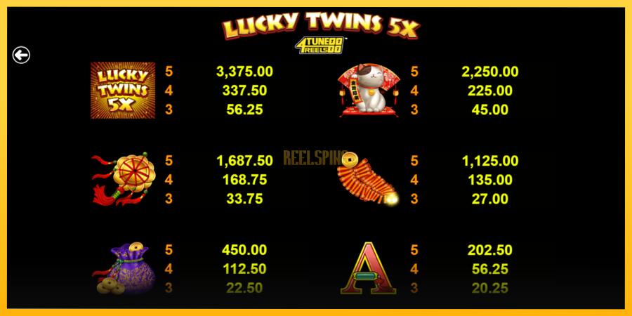 სურათი 6 სათამაშო მანქანა Lucky Twins 5X 4Tune Reels