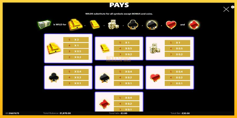 სურათი 5 სათამაშო მანქანა Cash Falls: Add Em Up Gold