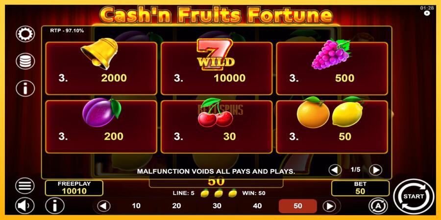 სურათი 5 სათამაშო მანქანა Cashn Fruits Fortune