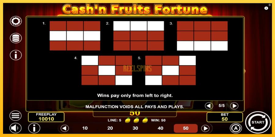 სურათი 7 სათამაშო მანქანა Cashn Fruits Fortune