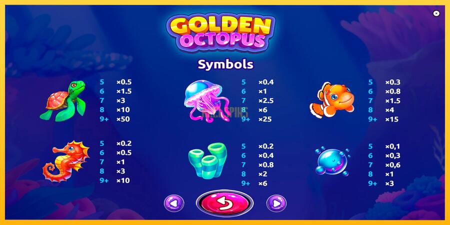 სურათი 6 სათამაშო მანქანა Golden Octopus