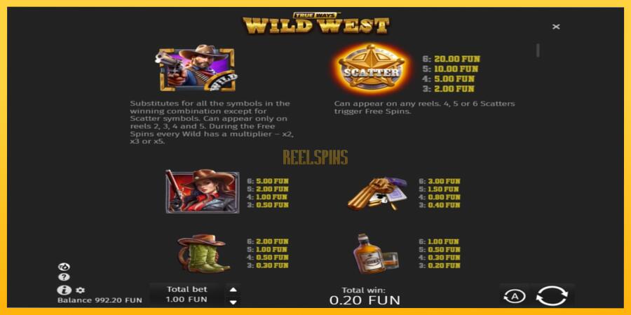 სურათი 4 სათამაშო მანქანა Wild West Trueways